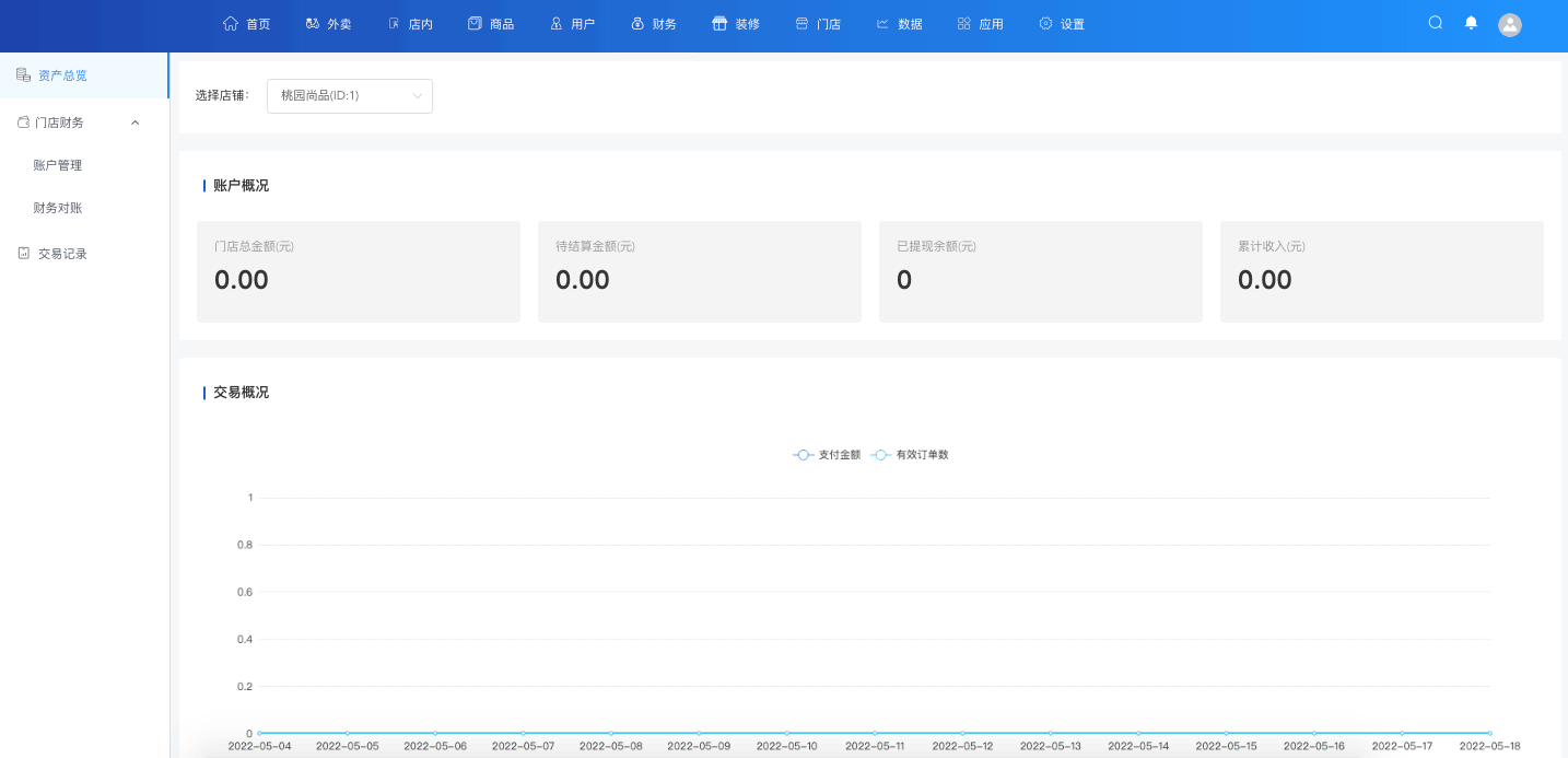財務管理-一網(wǎng)天行餐飲連鎖系統(tǒng)