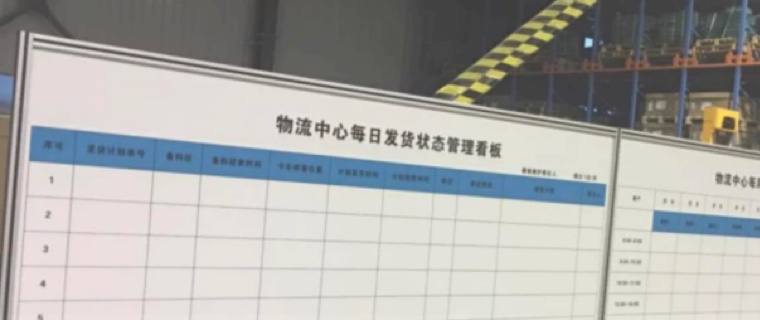 MES工廠管理系統(tǒng)沒有統(tǒng)一的報表看板